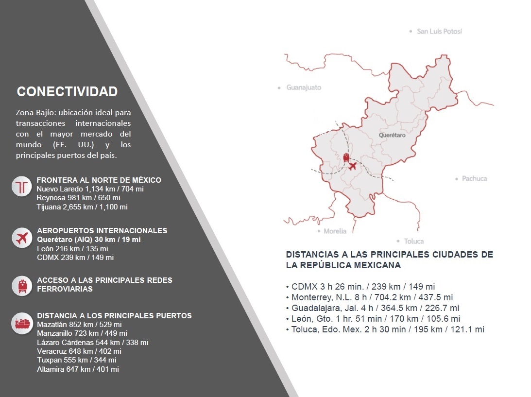 Venta de Lotes Industriales en Querétaro, Venta de terrenos en Querétaro, Venta de terrenos en Pedro Escobedo Querétaro, Venta de terrenos en el Marques Querétaro, Venta de terrenos en Colon Municipio de Querétaro.